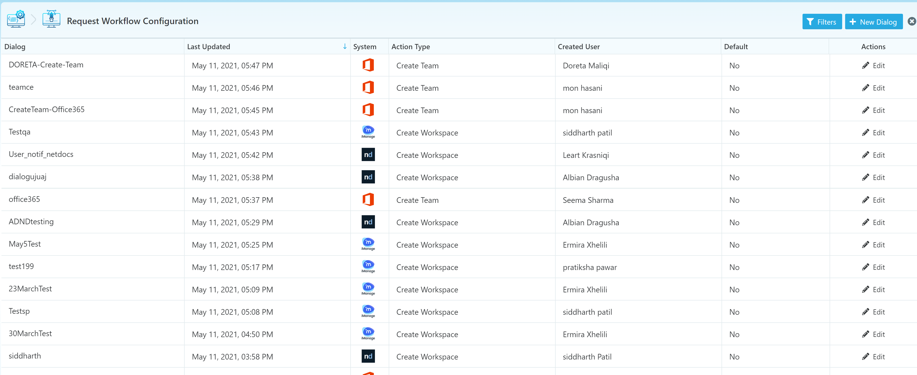 Configuring Request Workflow & Request Access for MS Teams