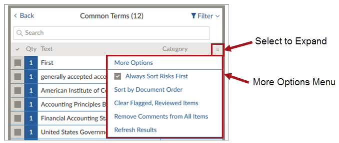 Understanding and Managing Common Terms in Contract Companion