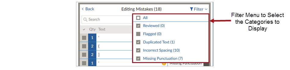 Catch Common Editing Errors Before Finalising Your Document
