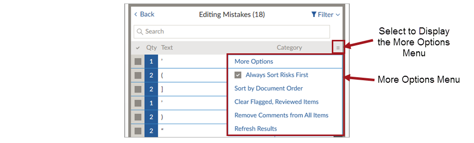 Catch Common Editing Errors Before Finalising Your Document