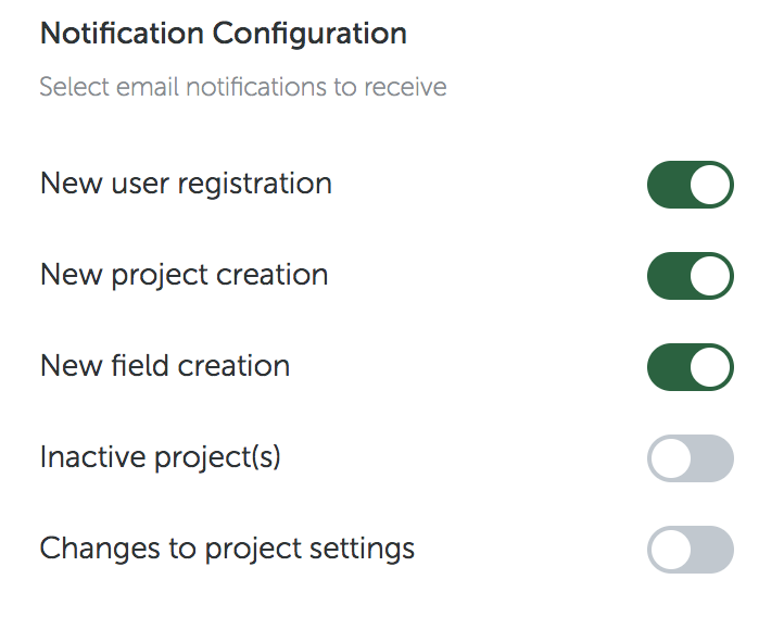 How can I get notified of changes in my project?