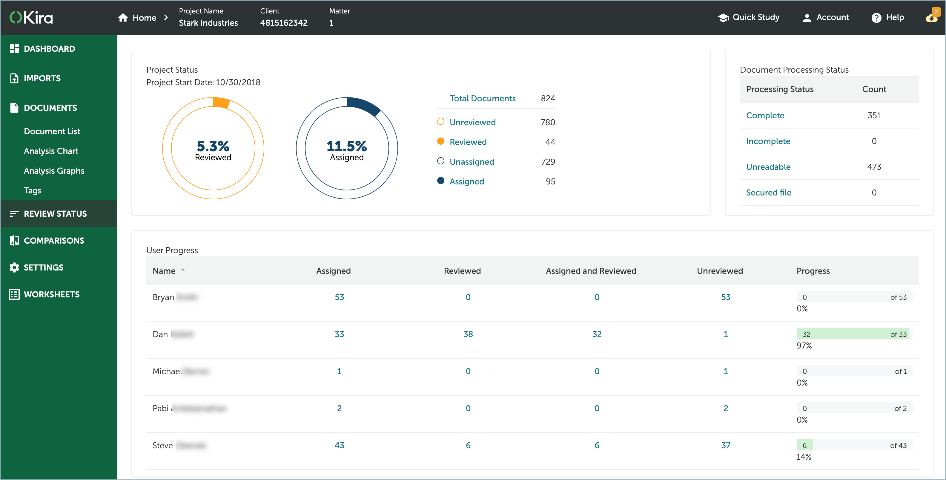 Managing Projects in Kira