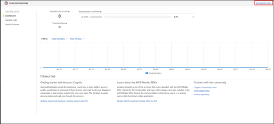 Data Uploader FAQs