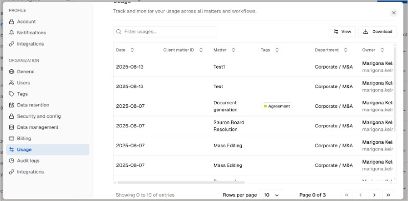 Usage table